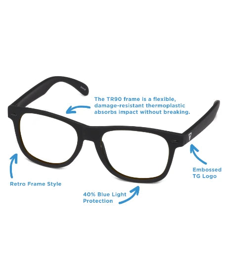 Typical Gamer Blue Light Eyewear features.