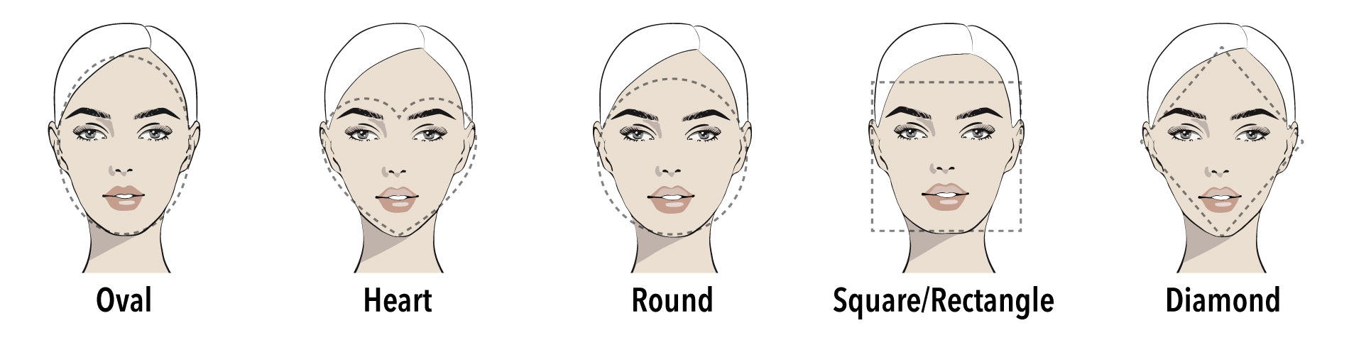 How to Determine Your Face Shape (The Right Way)